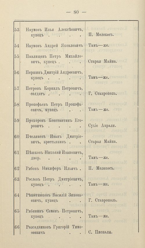 Страница 84