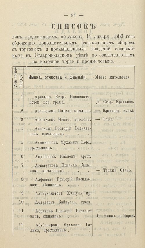 Страница 88