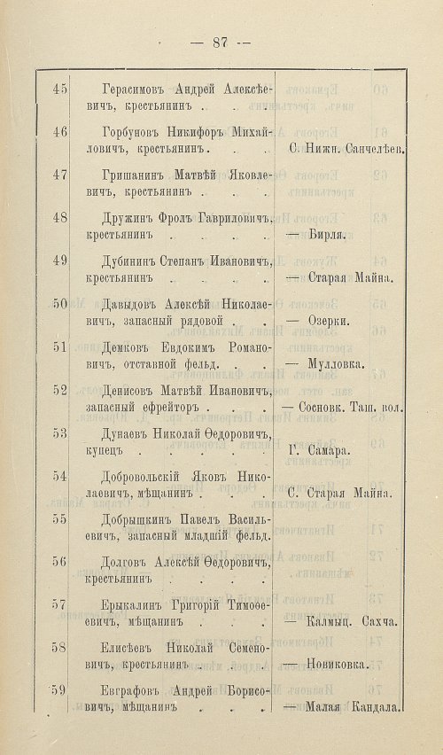 Страница 91