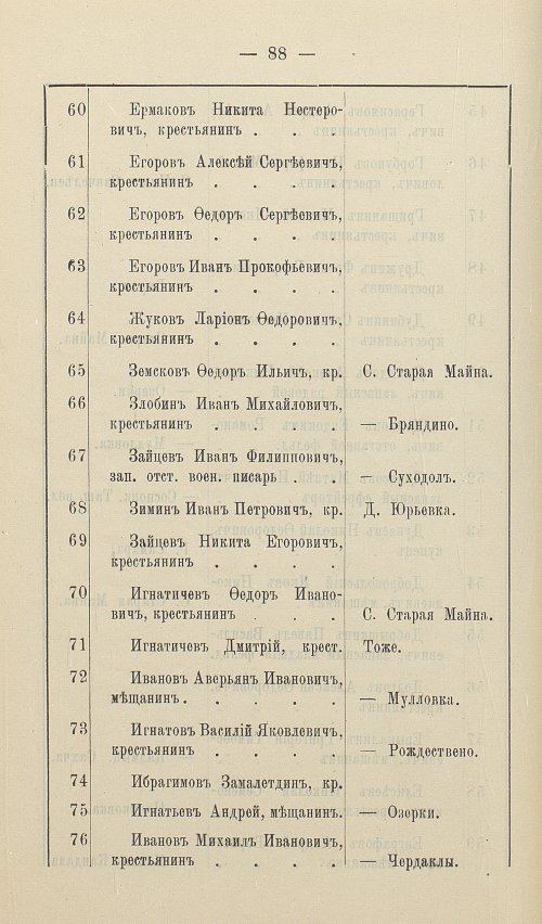 Страница 92