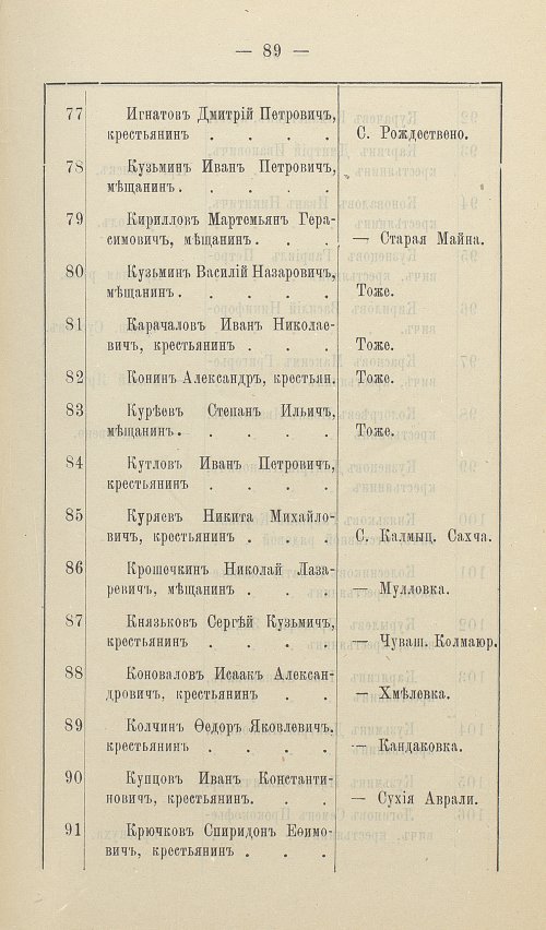 Страница 93