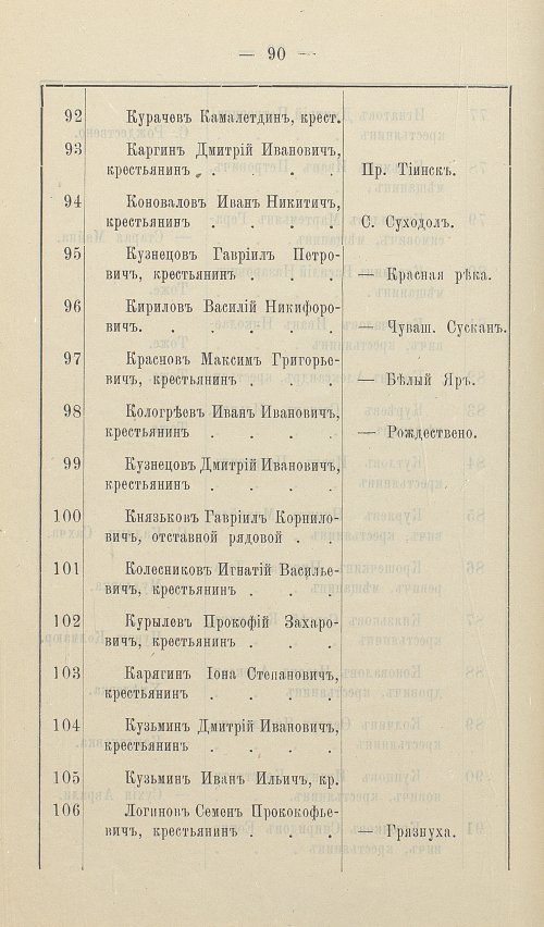 Страница 94
