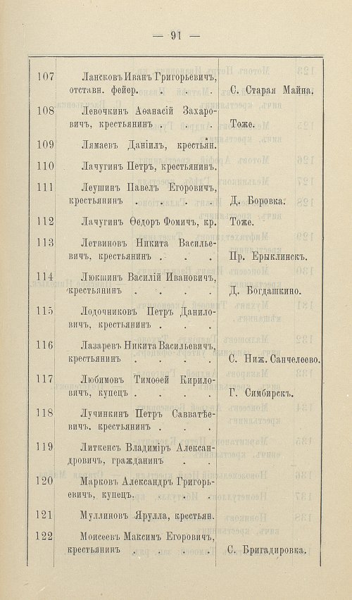 Страница 95