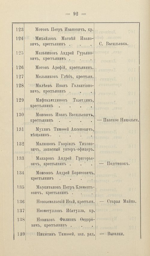Страница 96