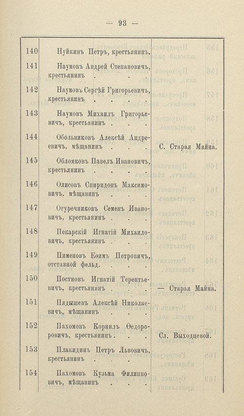 Страница 97