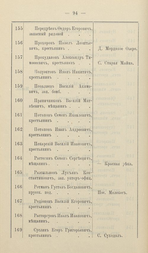 Страница 98