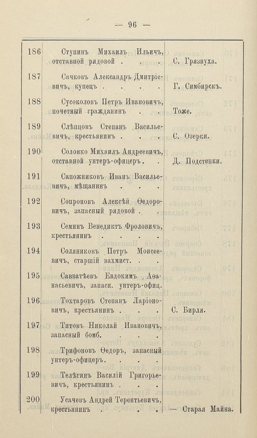 Страница 100