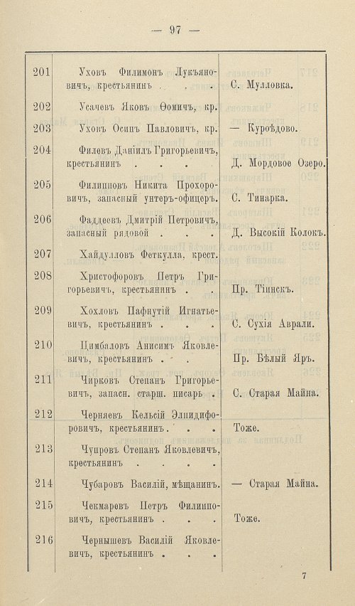 Страница 101