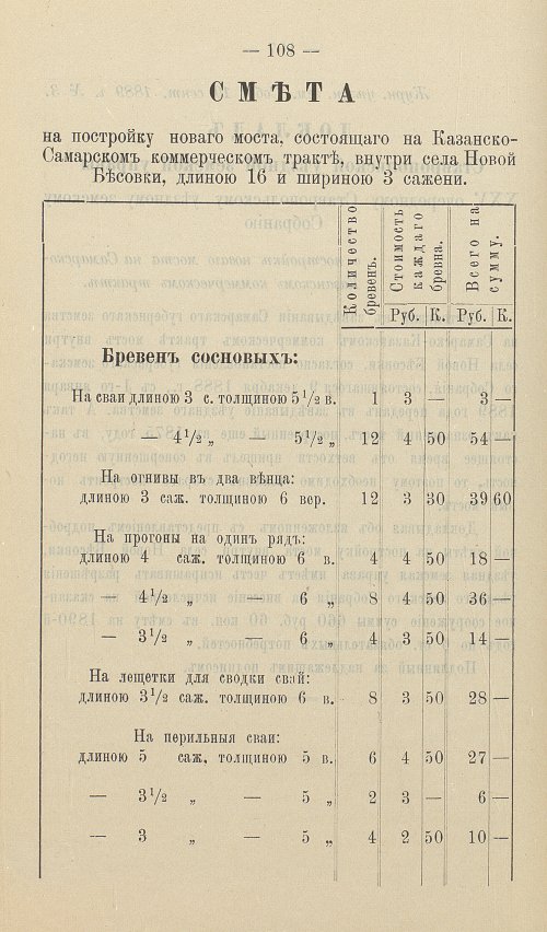 Страница 112