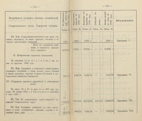 Страница 121