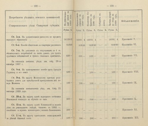 Страница 123