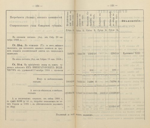 Страница 124