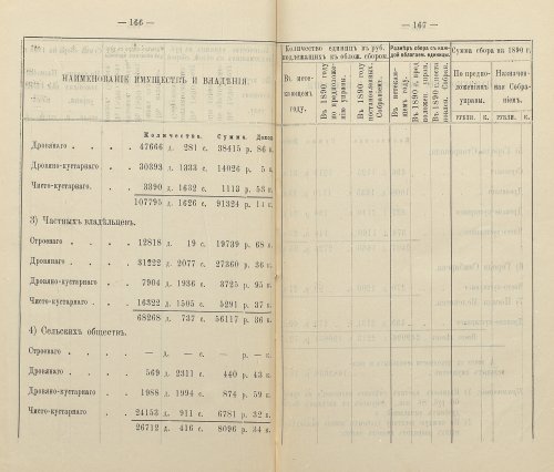 Страница 155