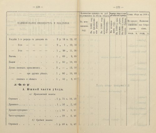 Страница 157