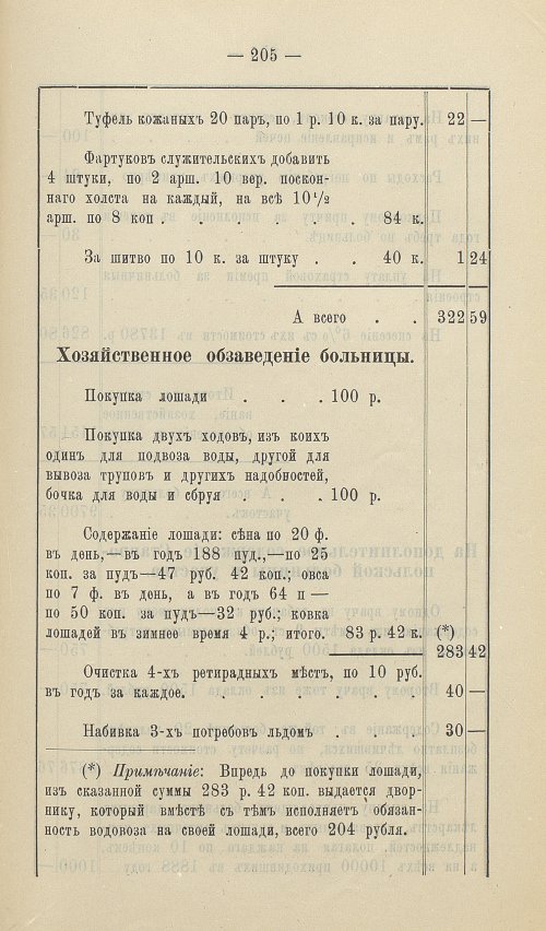 Страница 189