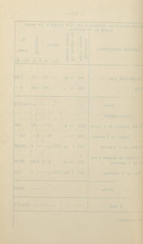 Страница 197
