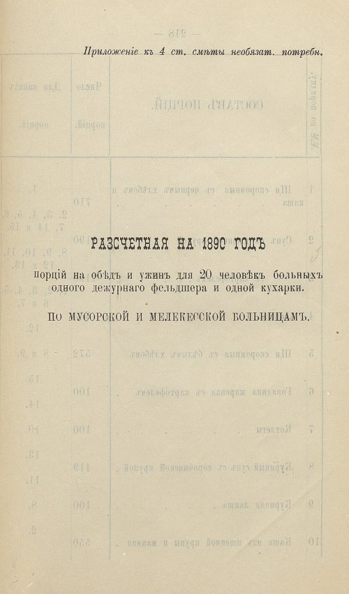 Страница 198