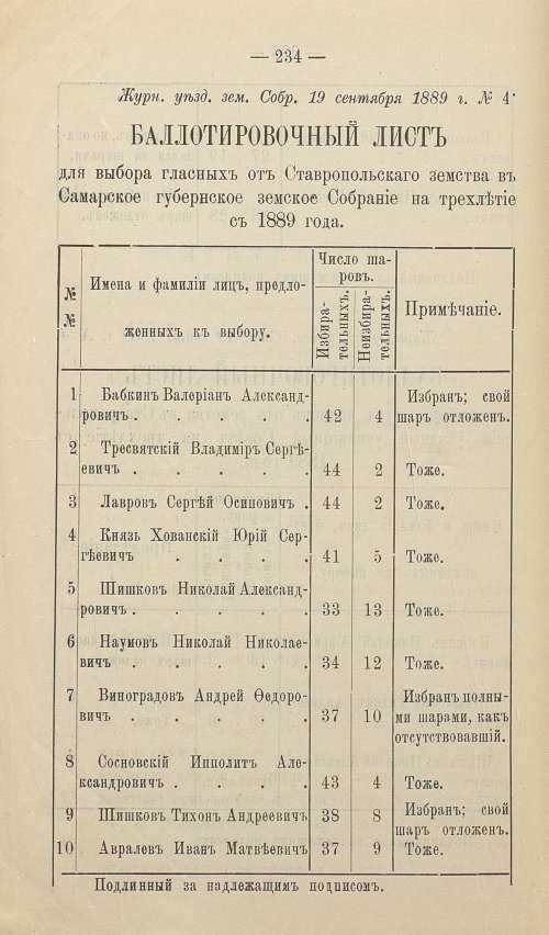 Страница 209