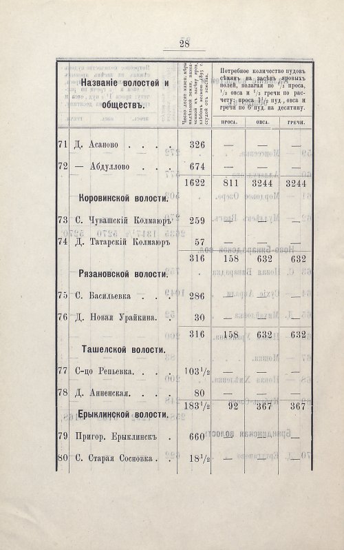 Страница 42