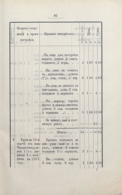 Страница 111