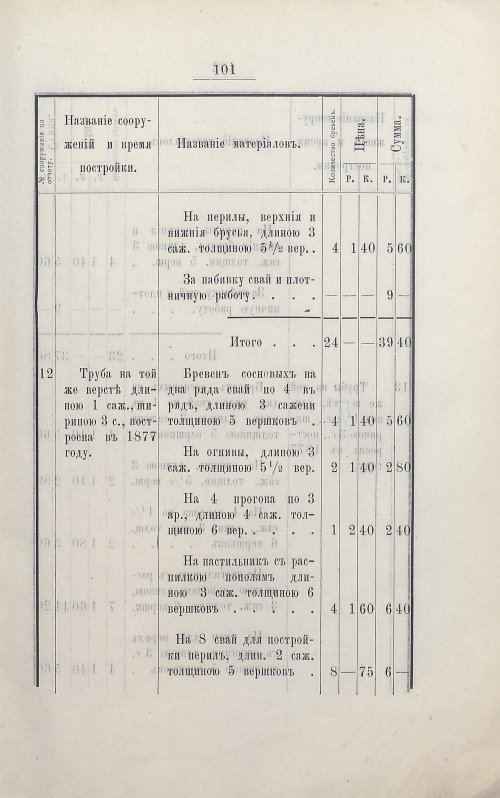 Страница 115