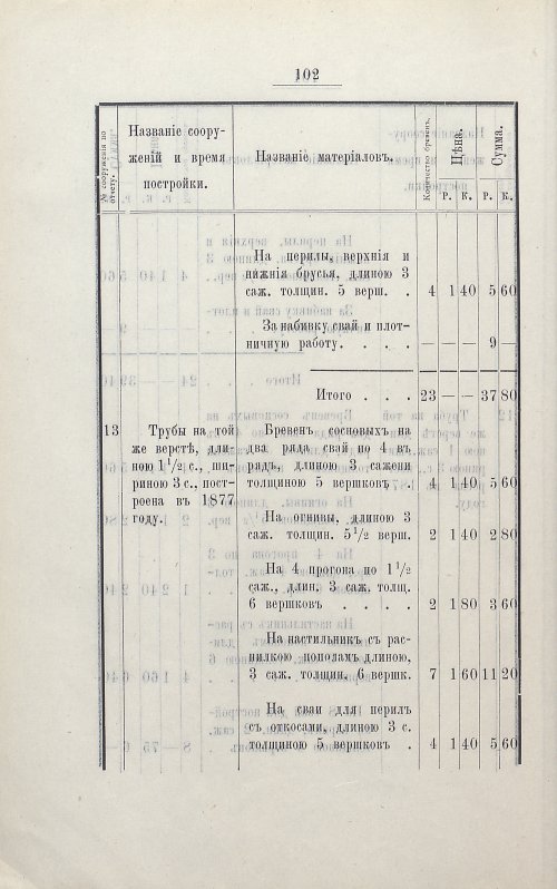 Страница 116