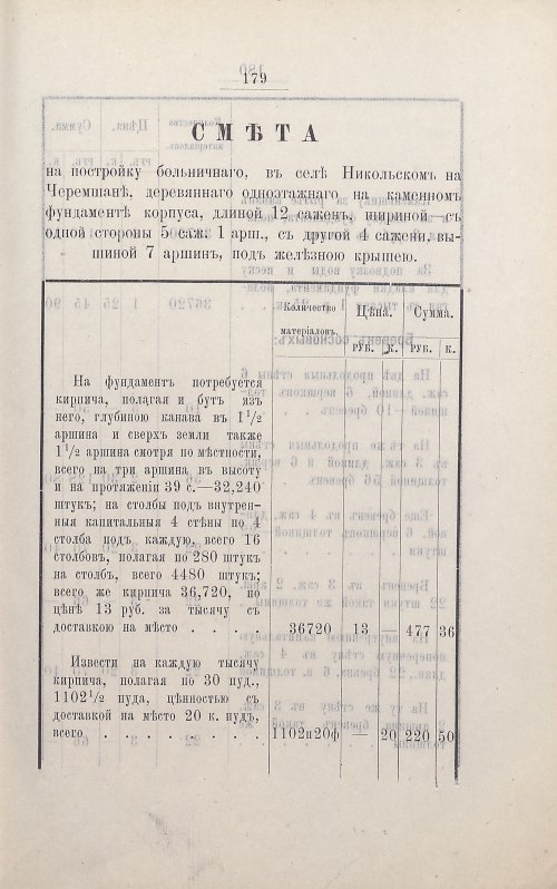 Страница 193