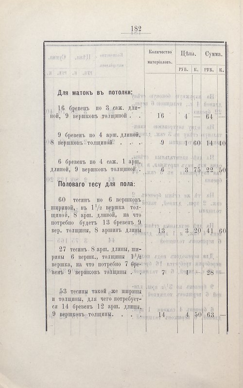Страница 196
