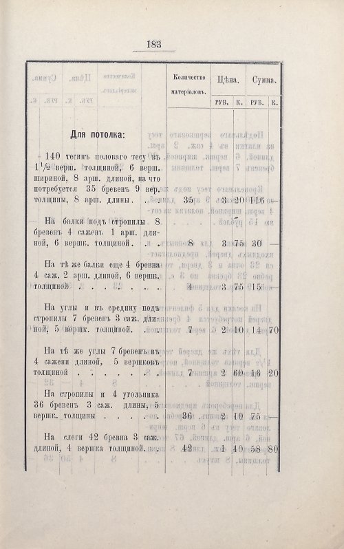 Страница 197