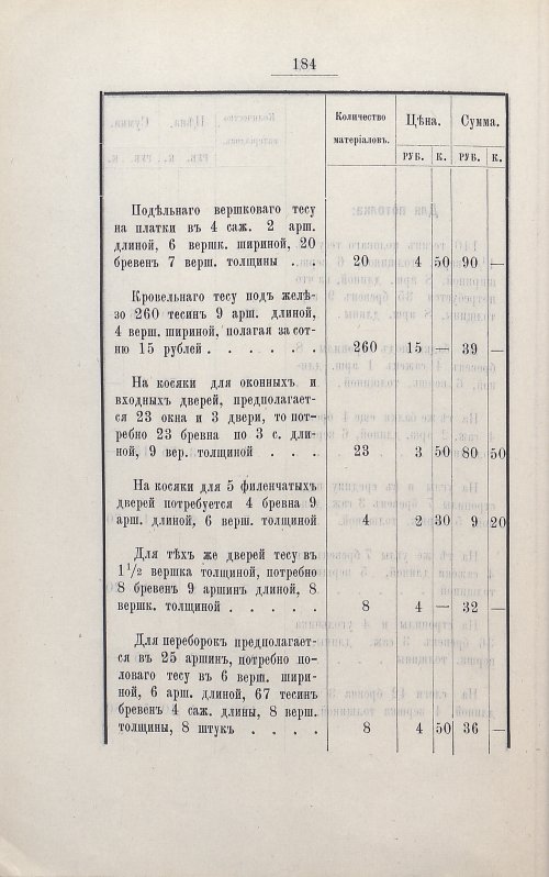Страница 198