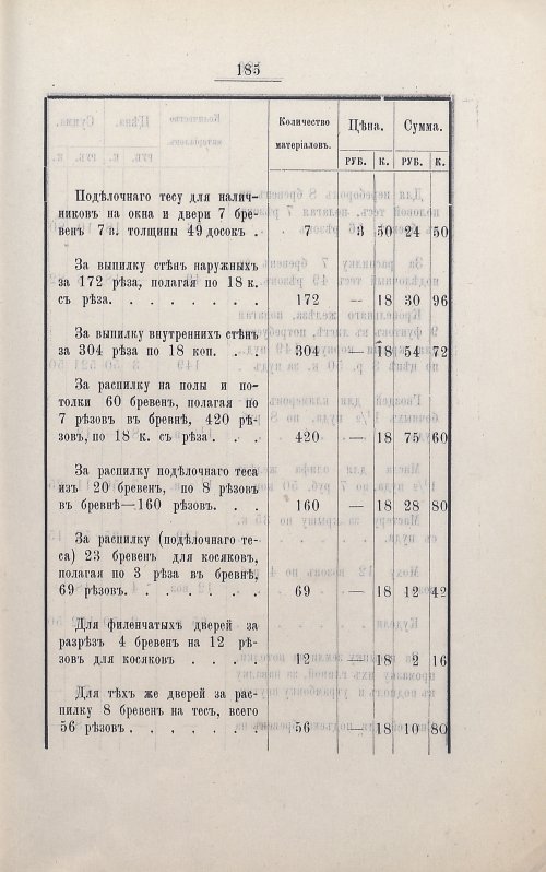 Страница 199