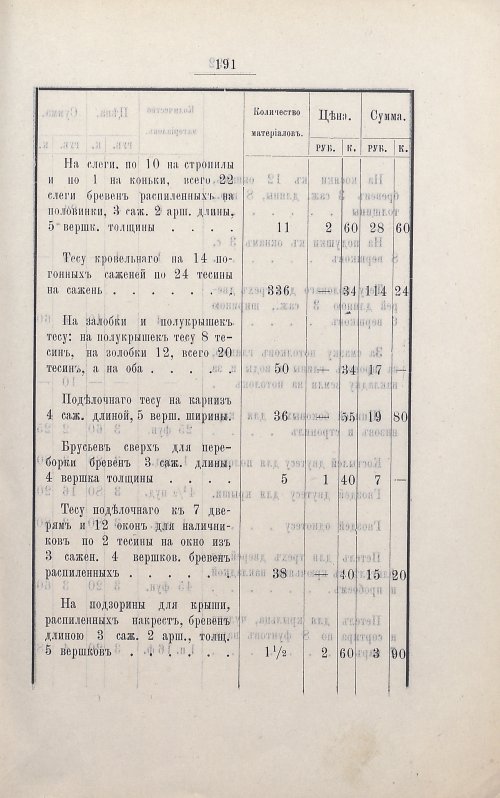 Страница 205