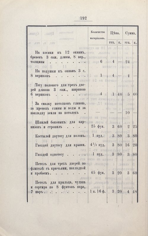 Страница 206
