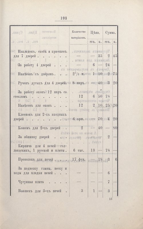 Страница 207