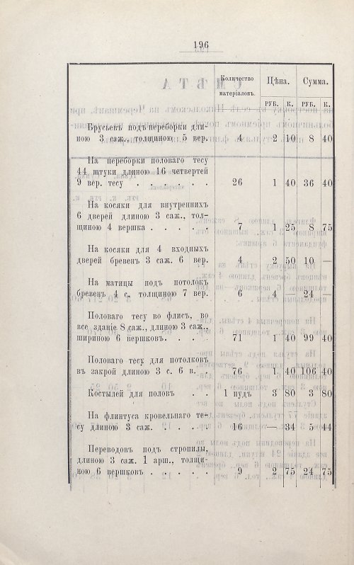 Страница 210