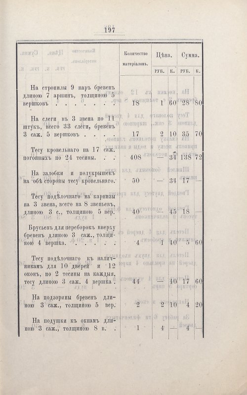 Страница 211