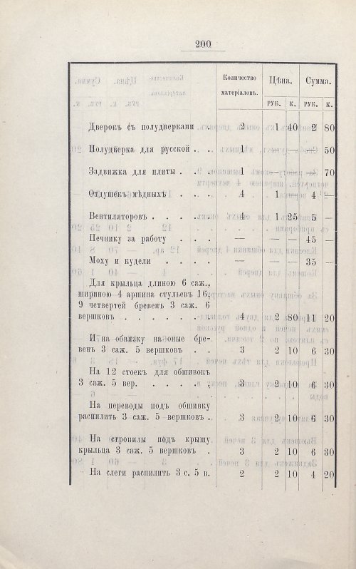 Страница 214