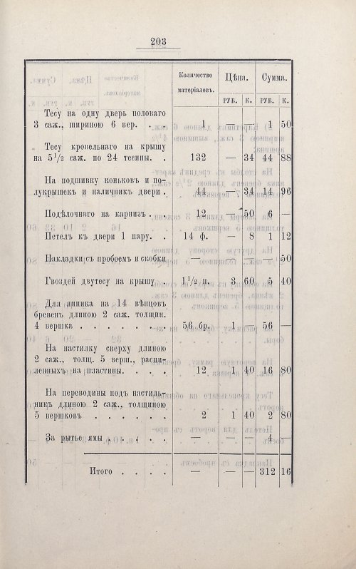Страница 217