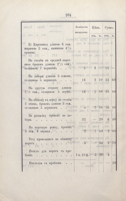 Страница 218