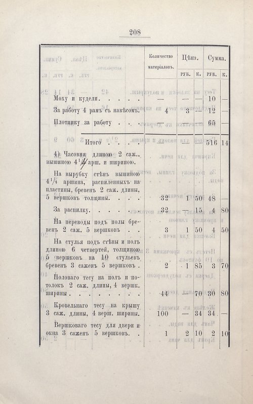Страница 222