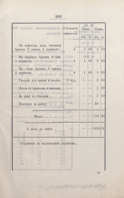 Страница 223