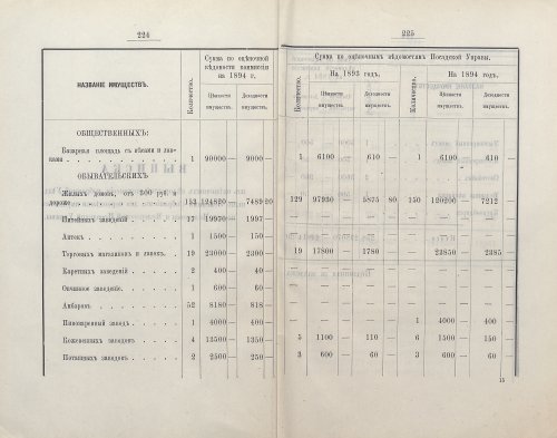 Страница 238
