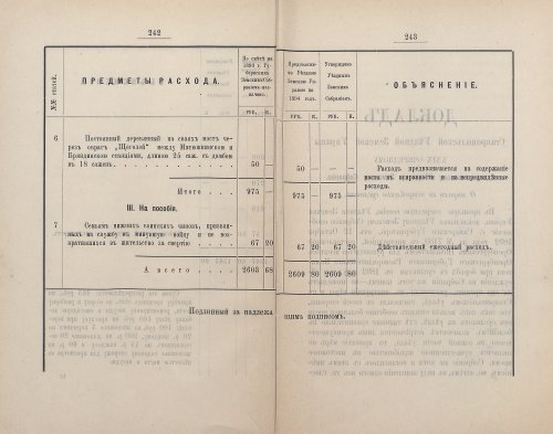 Страница 253