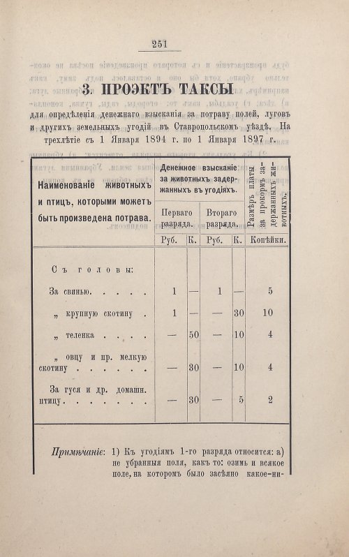 Страница 261