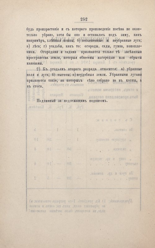Страница 262