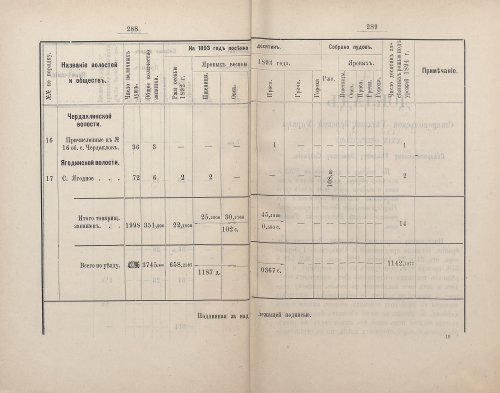 Страница 286