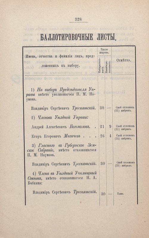Страница 325