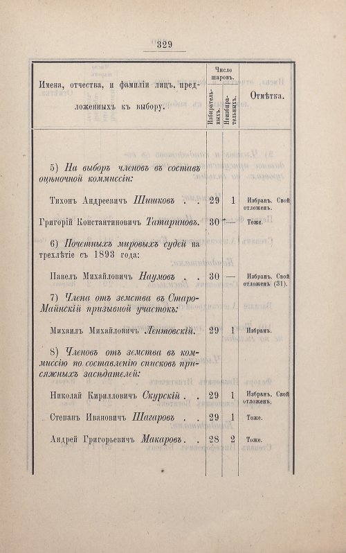 Страница 326