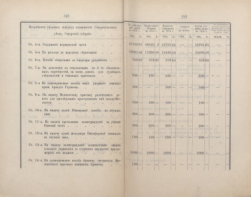 Страница 334