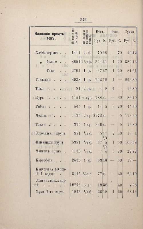 Страница 366